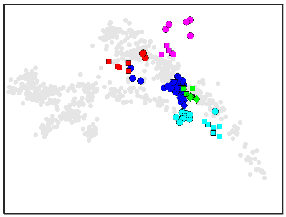 Paleoepigenetics